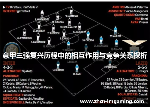 意甲三强复兴历程中的相互作用与竞争关系探析