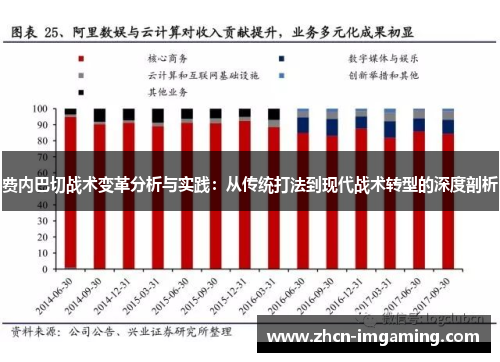 费内巴切战术变革分析与实践:从传统打法到现代战术转型的深度剖析